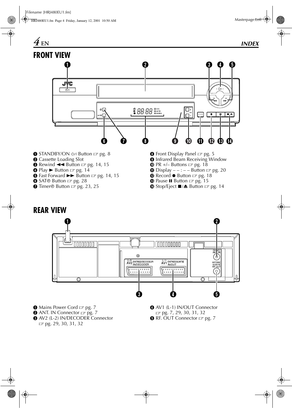 Front view, Rear view, En index | JVC HR-J280 User Manual | Page 4 / 52