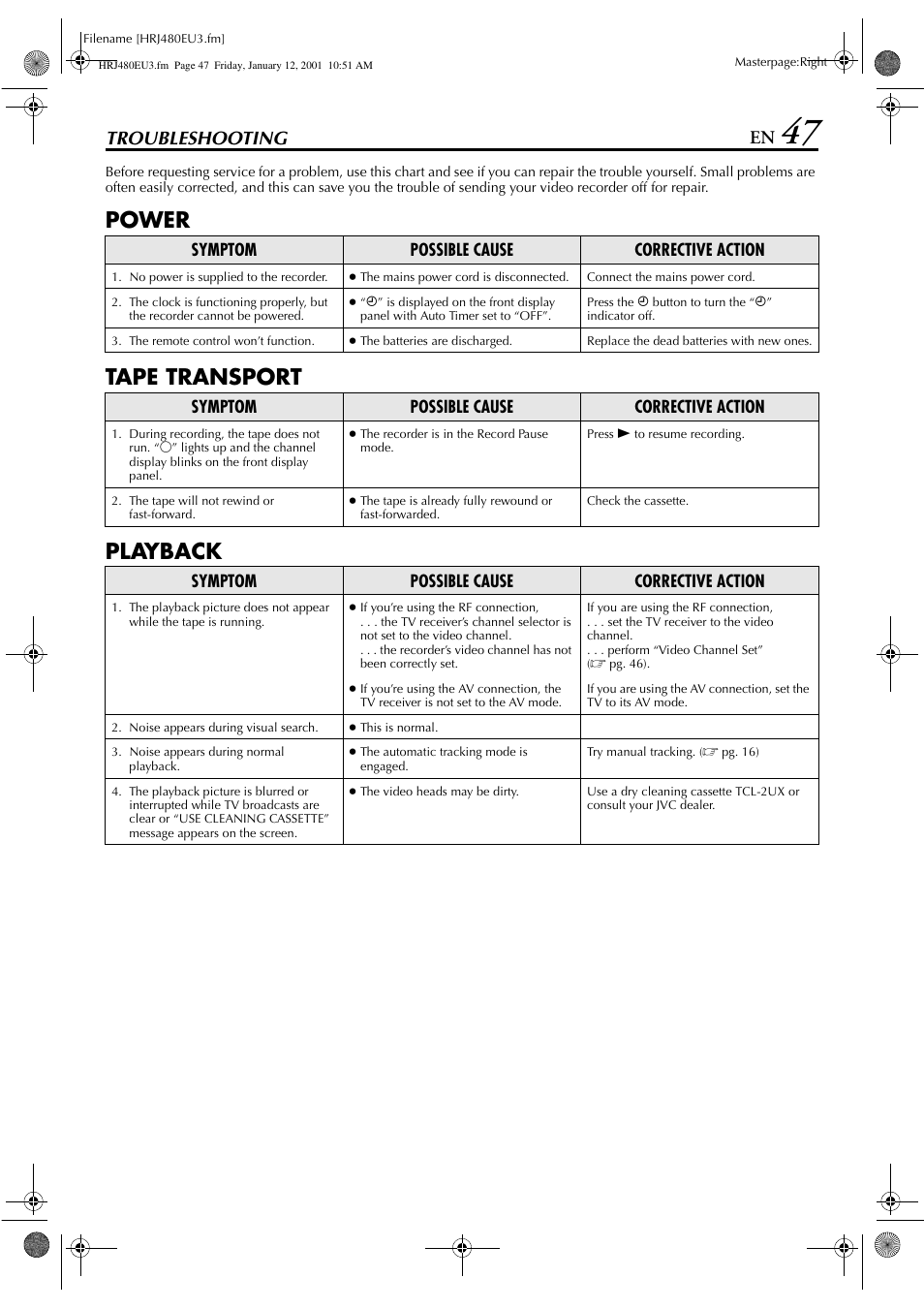 Power tape transport playback, Troubleshooting | JVC HR-J280 User Manual | Page 47 / 52