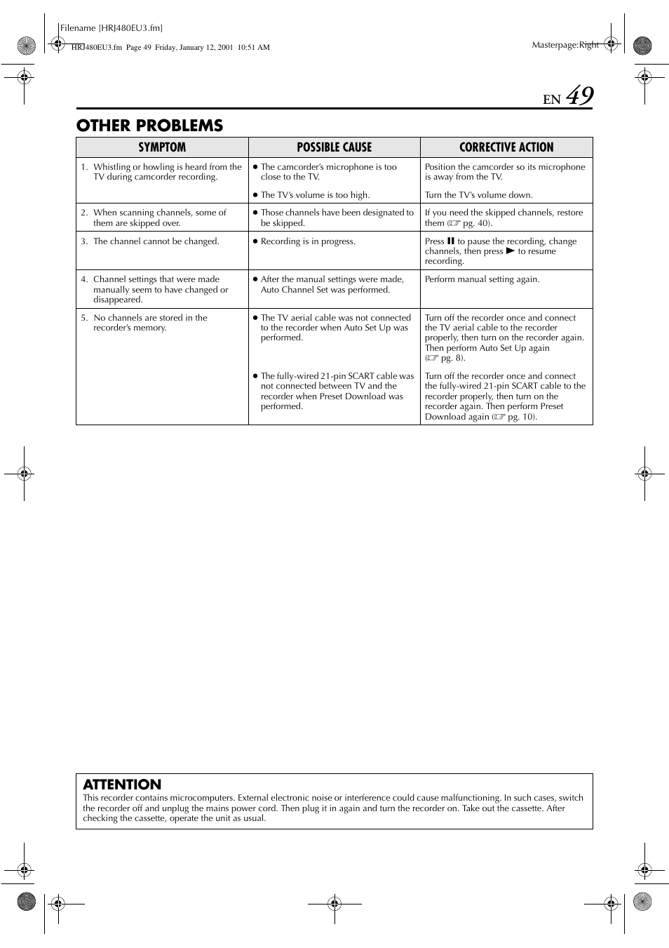 Other problems, Attention | JVC HR-J280 User Manual | Page 49 / 52