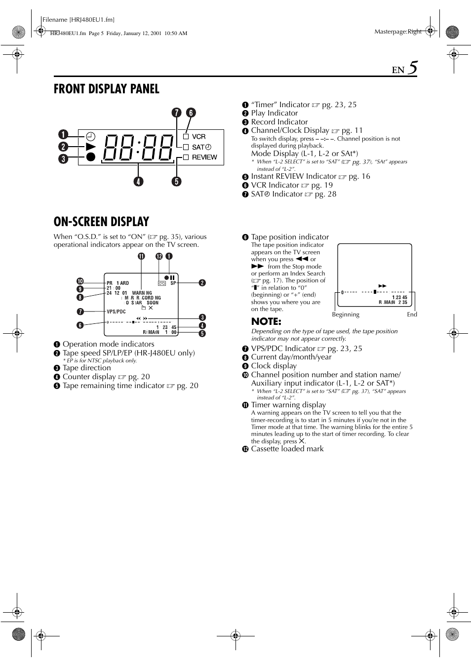 Front display panel, On-screen display | JVC HR-J280 User Manual | Page 5 / 52