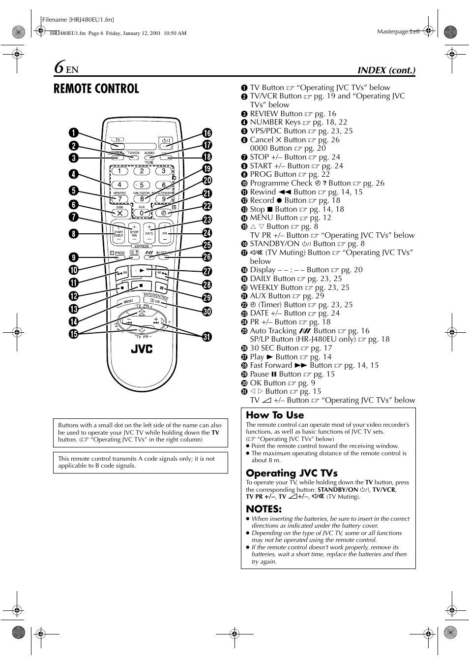 Remote control, En index (cont.), How to use | Operating jvc tvs | JVC HR-J280 User Manual | Page 6 / 52