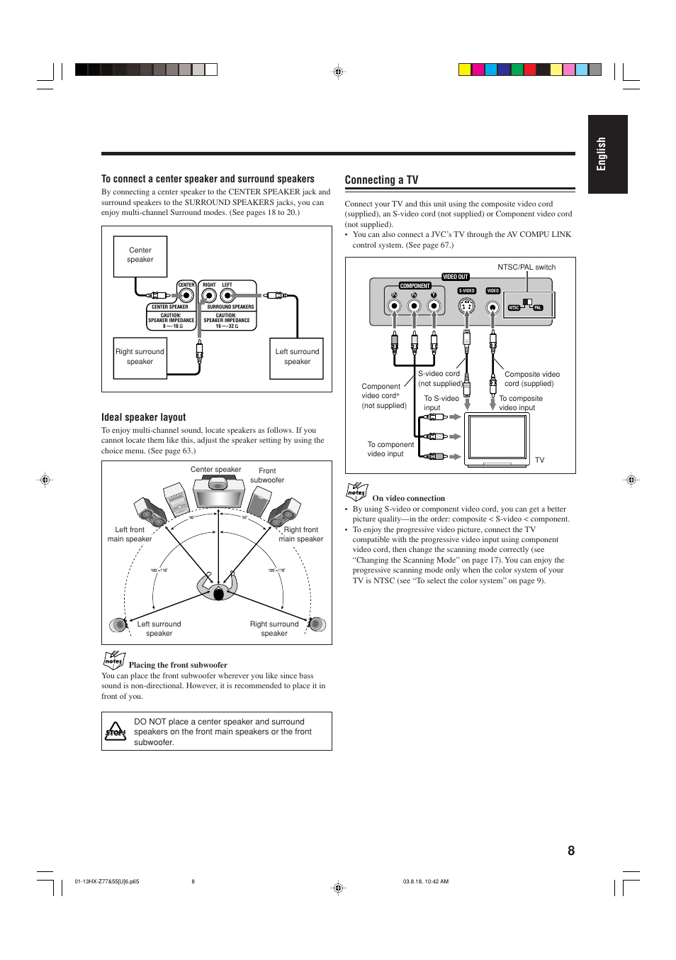 English, Connecting a tv, Ideal speaker layout | JVC CA-HXZ55D User Manual | Page 13 / 78