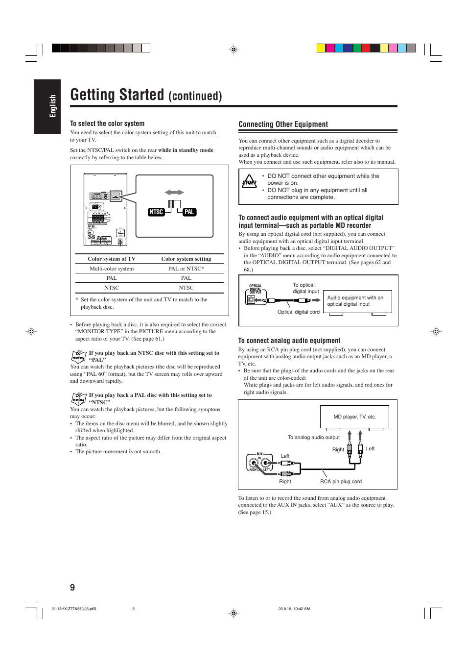 Getting started, Continued), English connecting other equipment | Am ext am loop fm 75 coaxial, Pr pb y video s-video pal ntsc | JVC CA-HXZ55D User Manual | Page 14 / 78