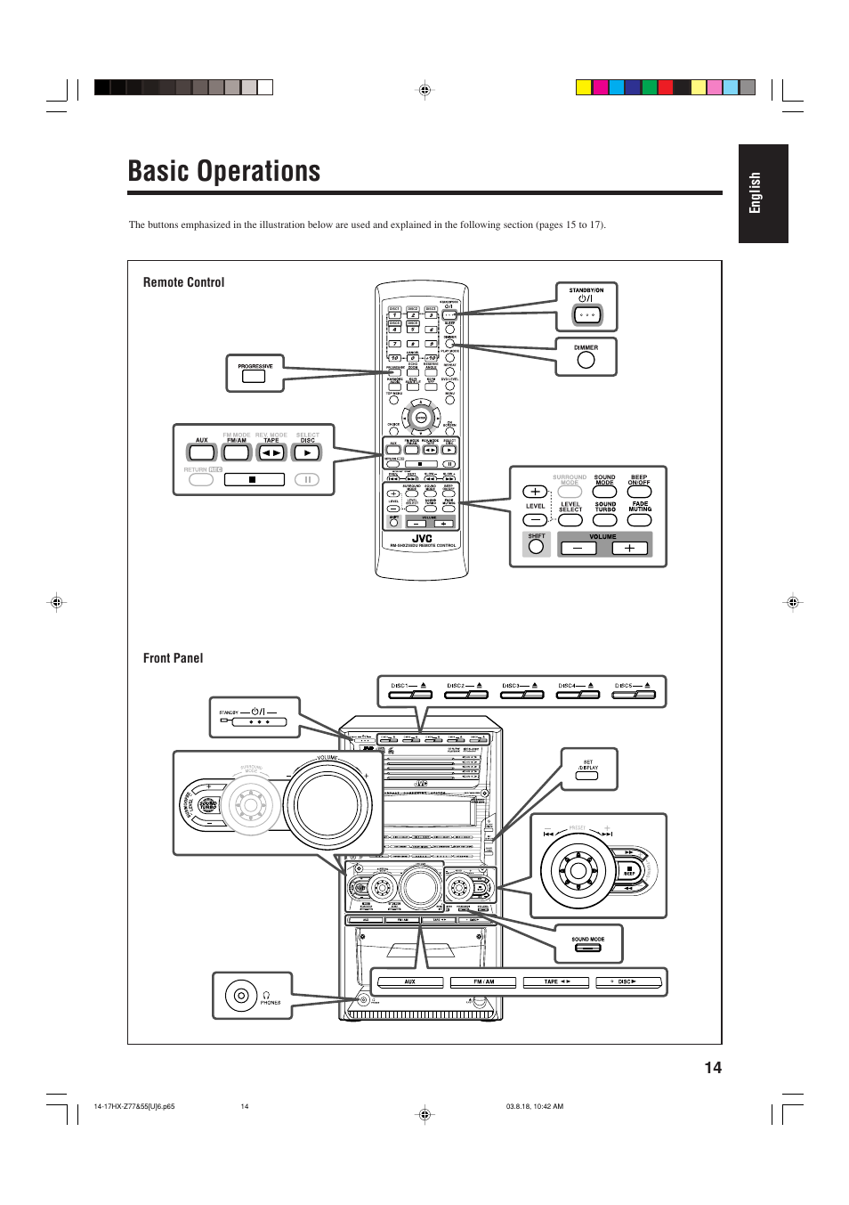 Basic operations, English, Remote control front panel | JVC CA-HXZ55D User Manual | Page 19 / 78