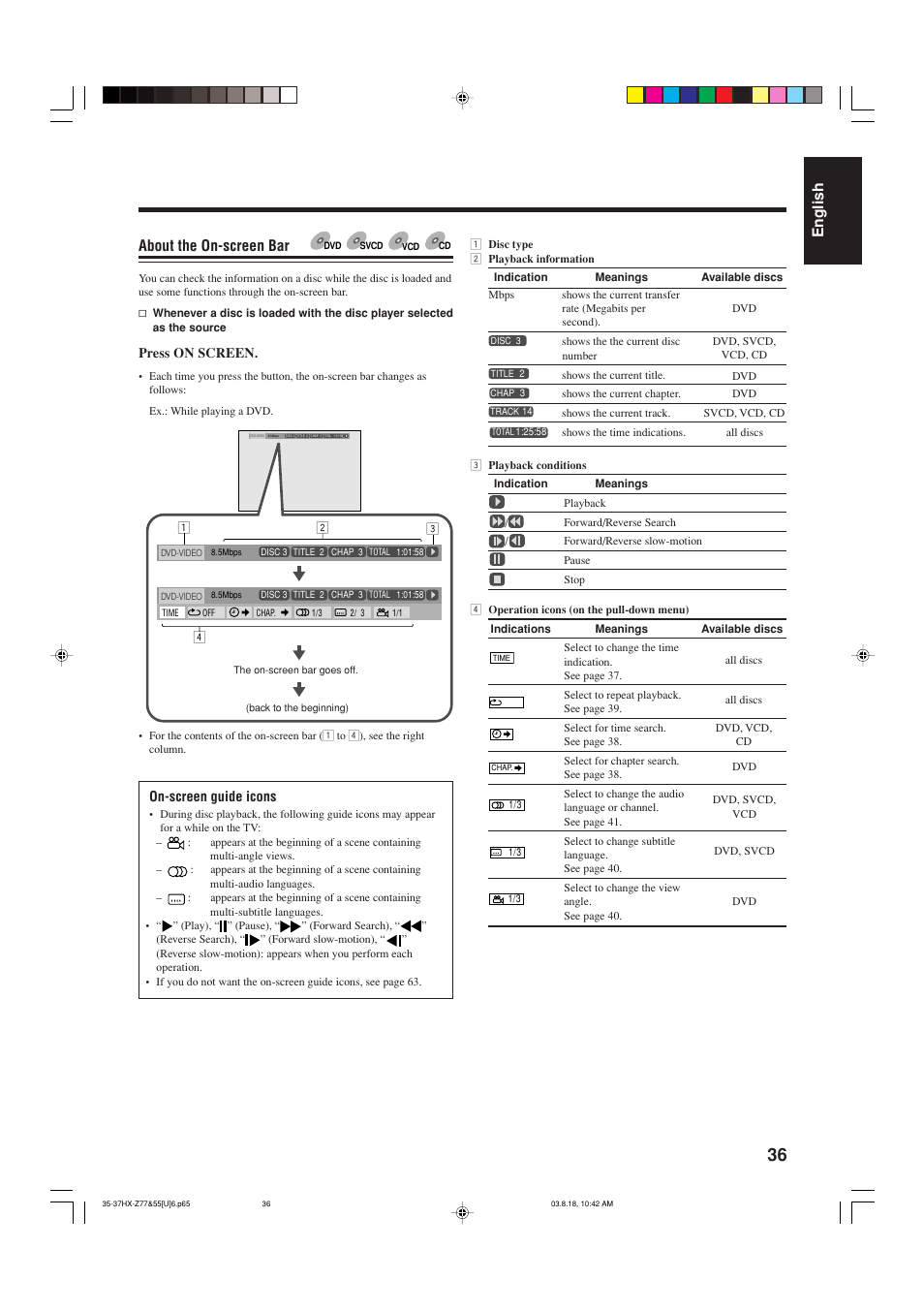 English, About the on-screen bar, On-screen guide icons | Press on screen | JVC CA-HXZ55D User Manual | Page 41 / 78