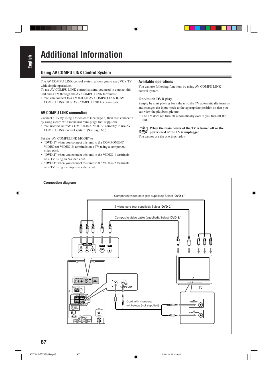 Additional information, English using av compu link control system, Av compu link connection | Available operations, One-touch dvd play, Connection diagram, Cord with monaural mini-plugs (not supplied) | JVC CA-HXZ55D User Manual | Page 72 / 78