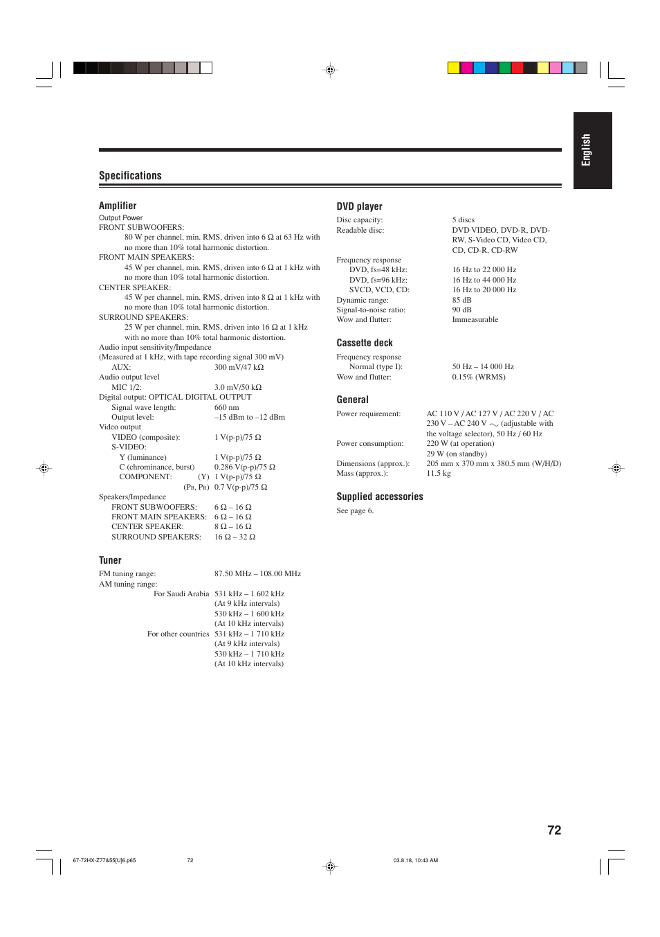 English, Specifications | JVC CA-HXZ55D User Manual | Page 77 / 78