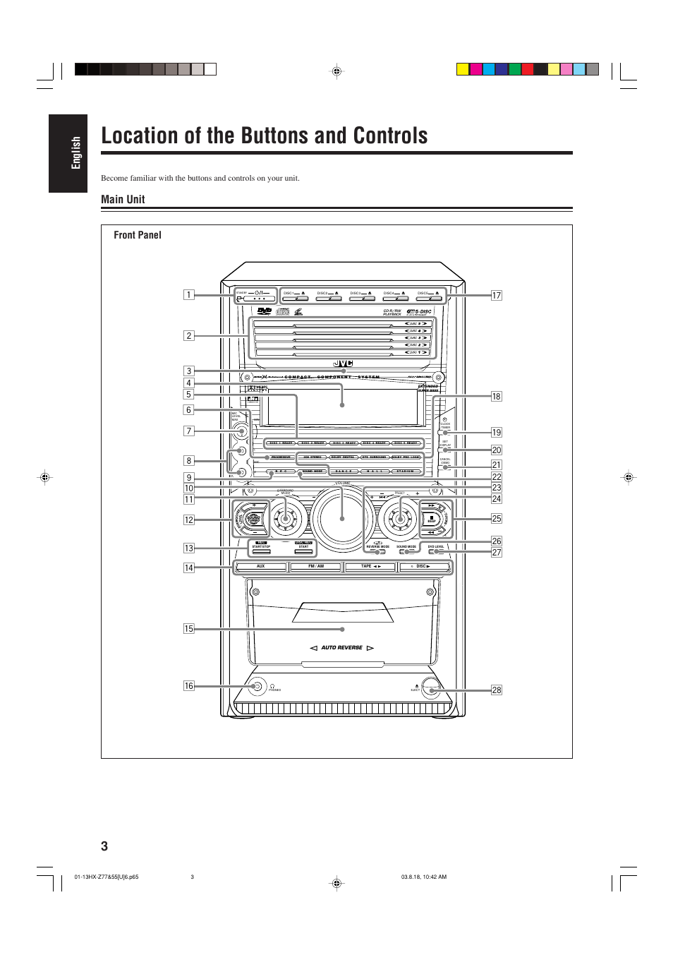 Location of the buttons and controls, English, Main unit | Front panel | JVC CA-HXZ55D User Manual | Page 8 / 78