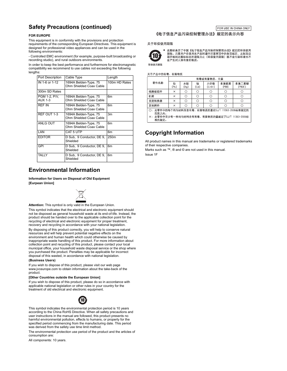 Safety precautions (continued), Environmental information, Copyright information | JVC KM-H3000E User Manual | Page 4 / 56