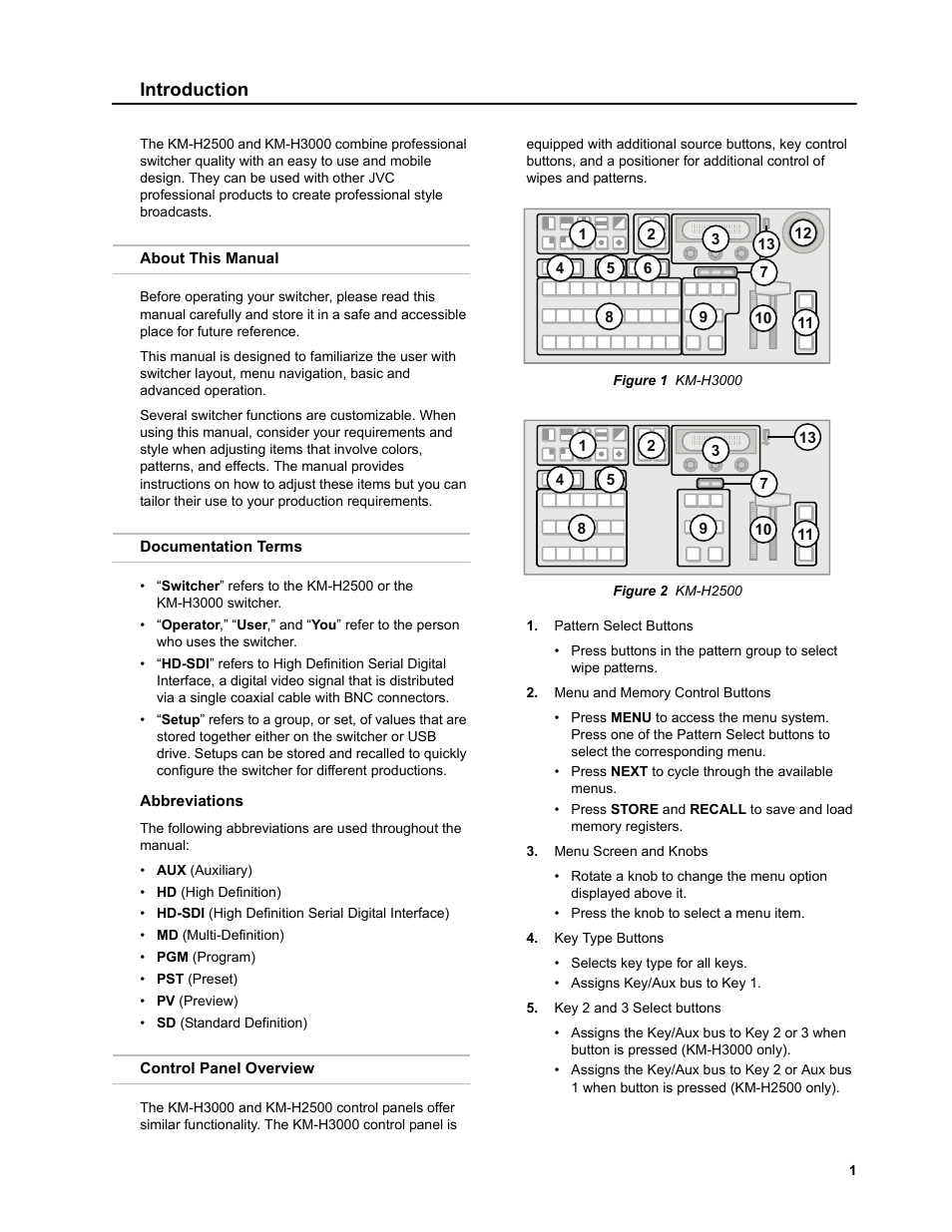Introduction, About this manual, Documentation terms | Abbreviations, Control panel overview | JVC KM-H3000E User Manual | Page 7 / 56