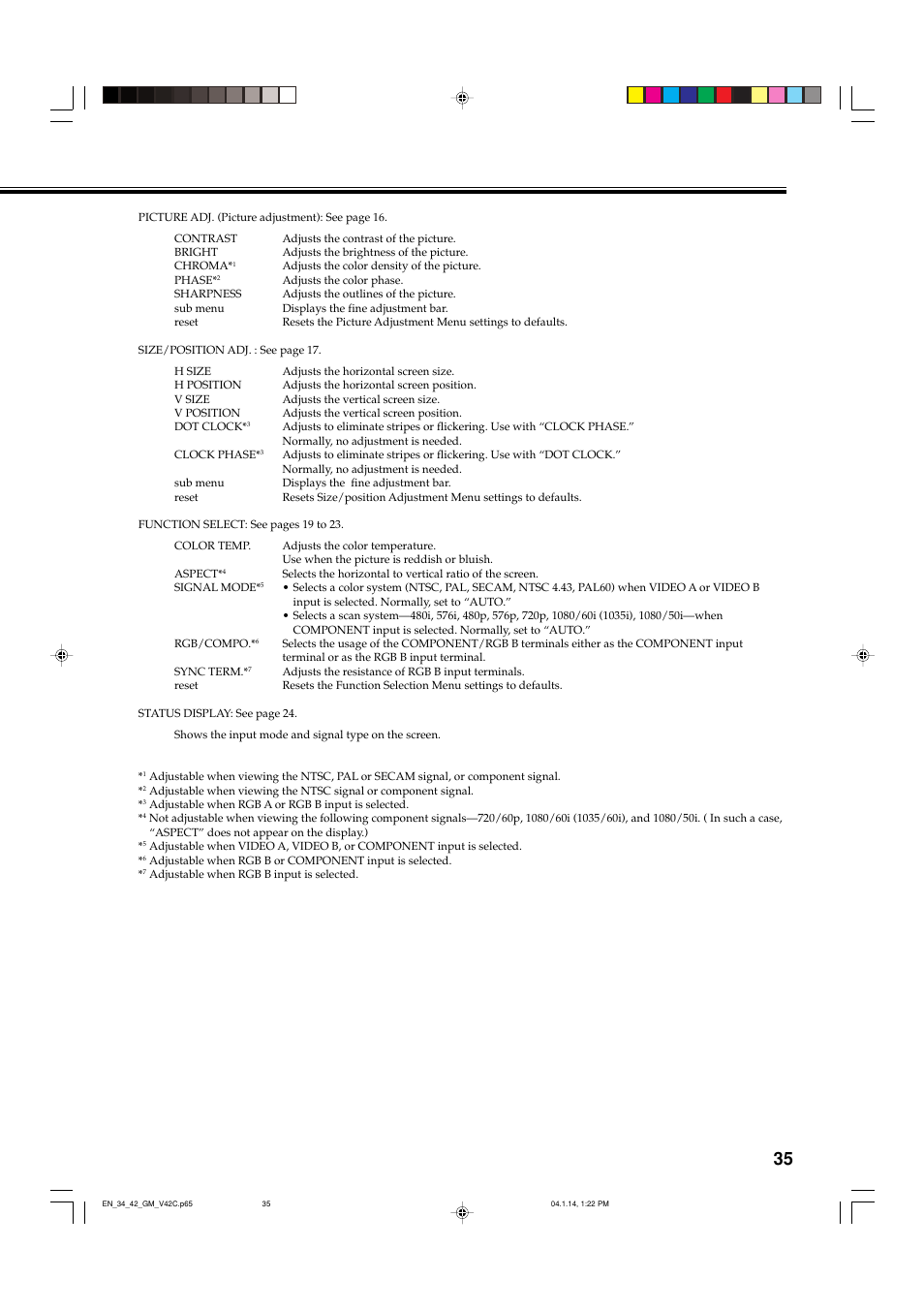 JVC LCT1616-001A User Manual | Page 36 / 43