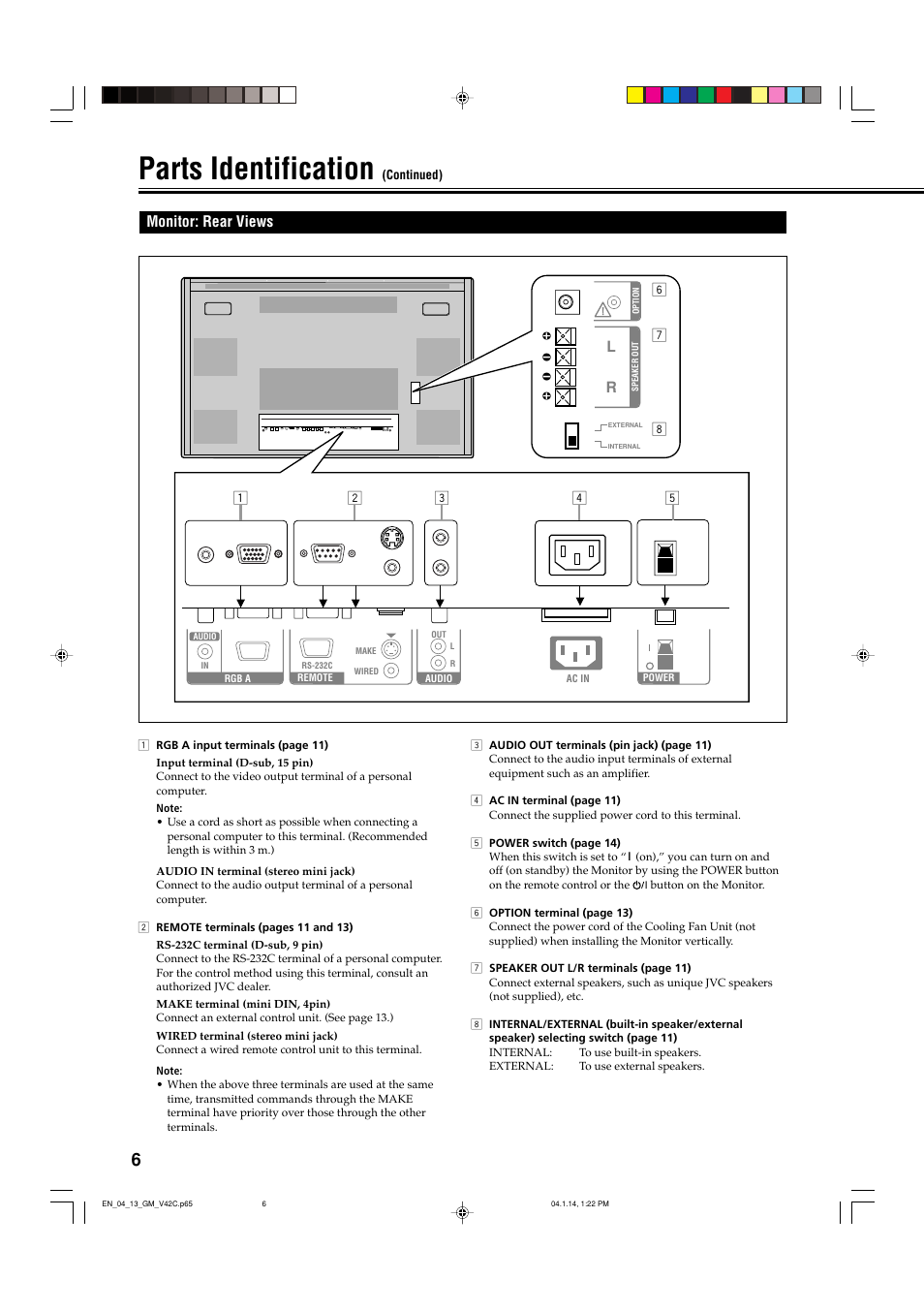 Monitor: rear views, Parts identification | JVC LCT1616-001A User Manual | Page 7 / 43