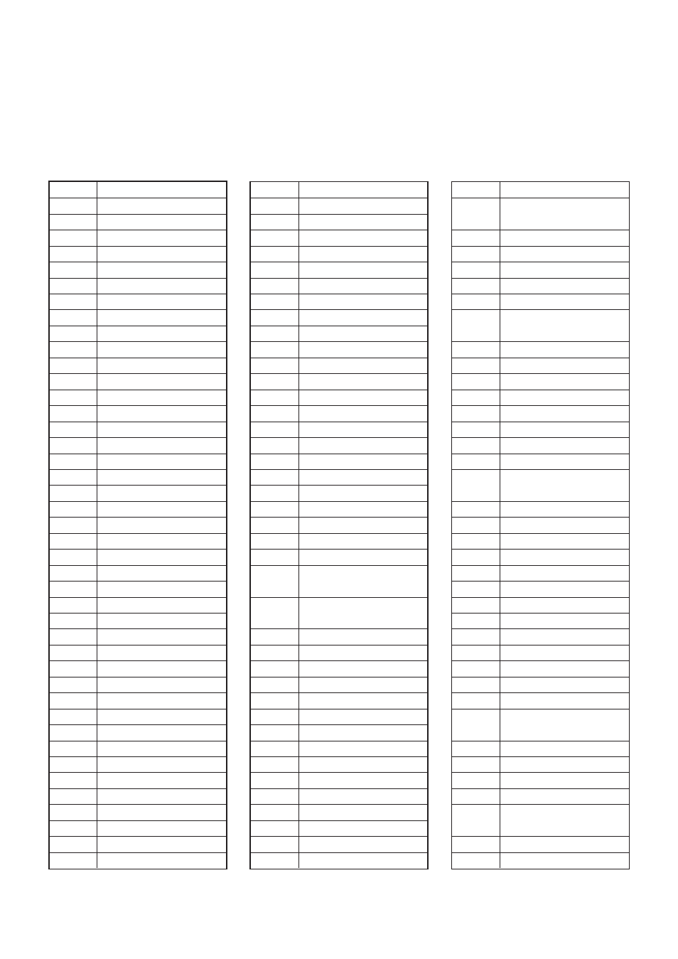 Country code list for parental lock | JVC XV-501BK User Manual | Page 100 / 104