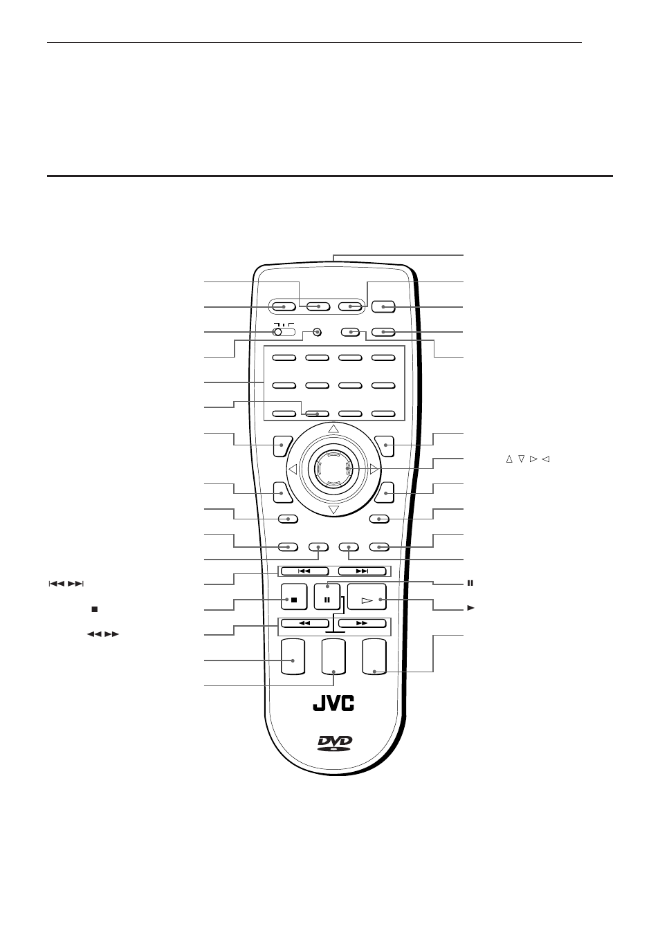 Remote control unit | JVC XV-501BK User Manual | Page 12 / 104