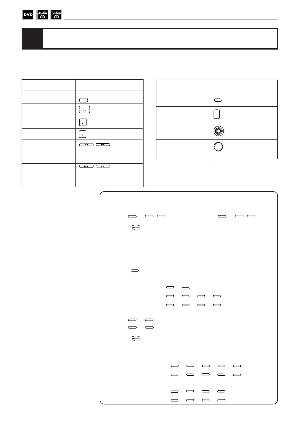 Summary of basic operations, How to use numeric buttons, 32 basic operations | Or turn the shuttle knob and hold, Until it clicks, Described as “press | JVC XV-501BK User Manual | Page 36 / 104