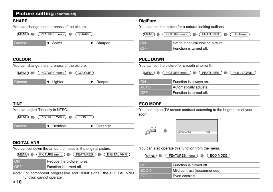 Sharp, Colour, Tint | Digital vnr, Digipure, Pull down, Eco mode, Picture setting | JVC LT-32EX17 User Manual | Page 10 / 20