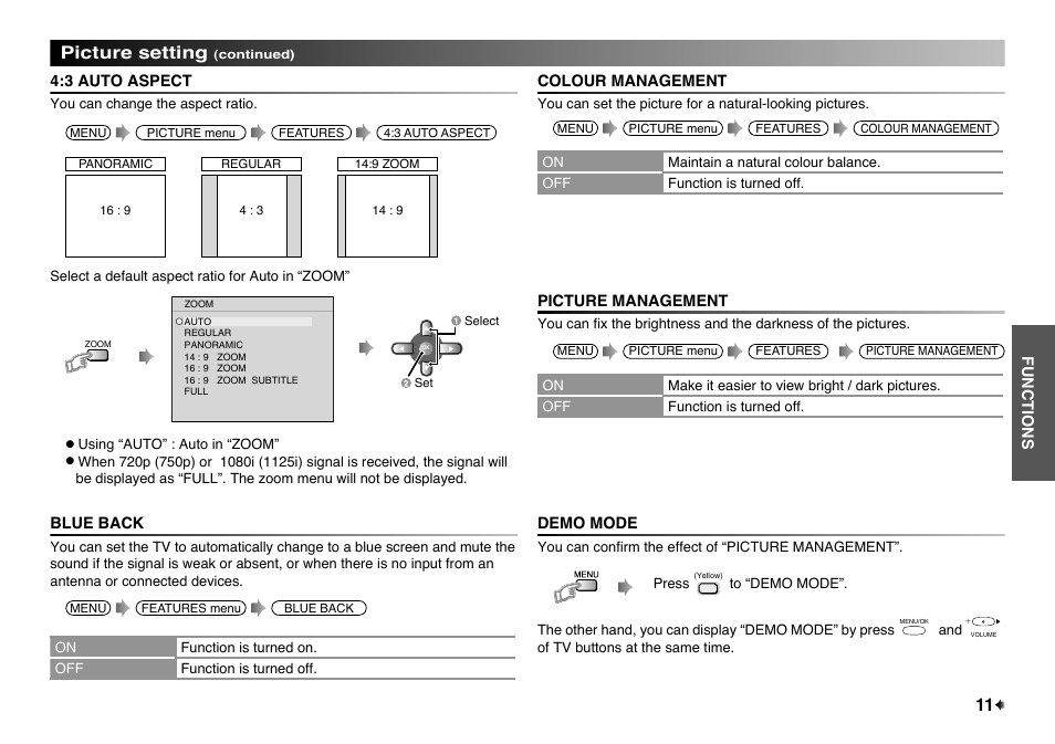 3 auto aspect, Blue back, Colour management | Picture management, Demo mode, Picture setting | JVC LT-32EX17 User Manual | Page 11 / 20