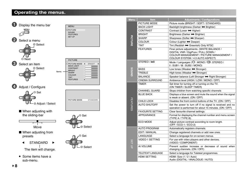 Operating the menus | JVC LT-32EX17 User Manual | Page 8 / 20