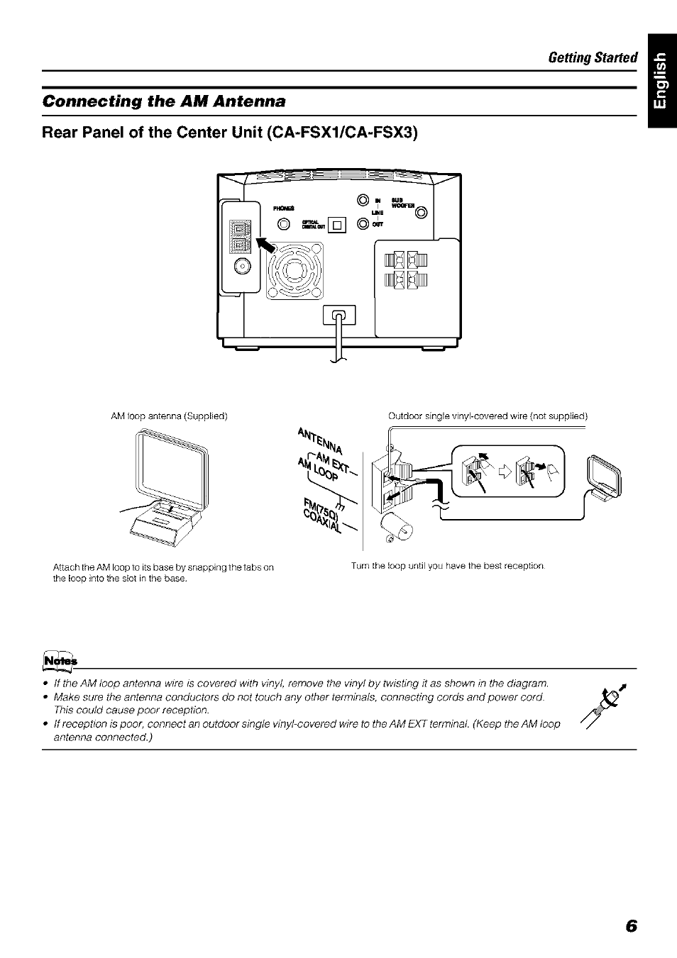 Connecting the am antenna, Rear panel of the center unit (ca-fsx1/ca-fsx3) | JVC FS-X 3 User Manual | Page 9 / 33