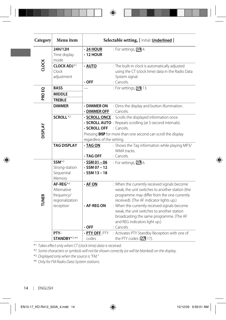 JVC KD-R311 User Manual | Page 14 / 42