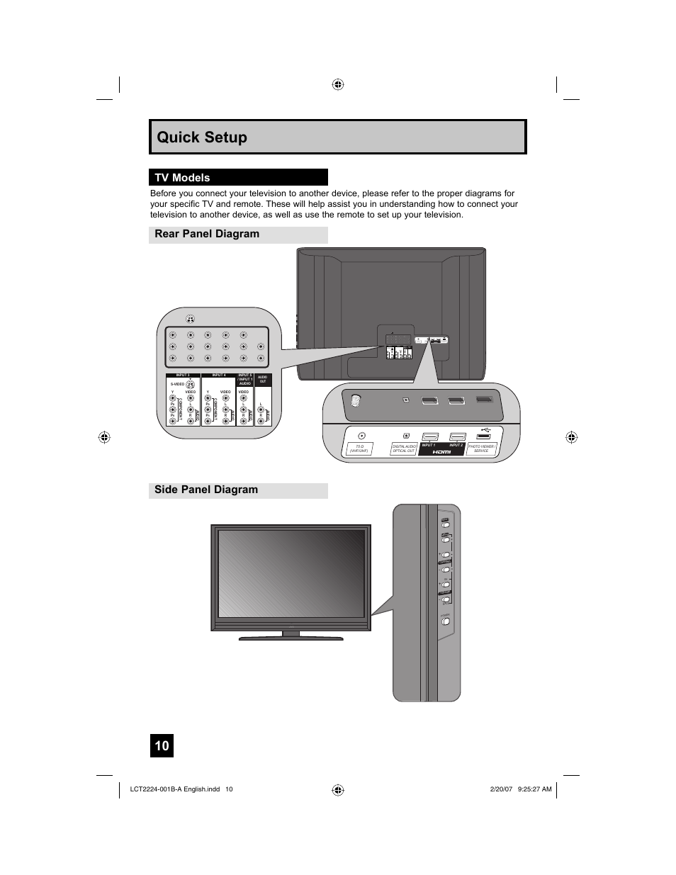 Tv models, Rear panel diagram, Side panel diagram | Quick setup, Rear panel diagram side panel diagram, Input 5 / input 1 audio audio out, Power | JVC 0207TNH-II-IM User Manual | Page 10 / 72