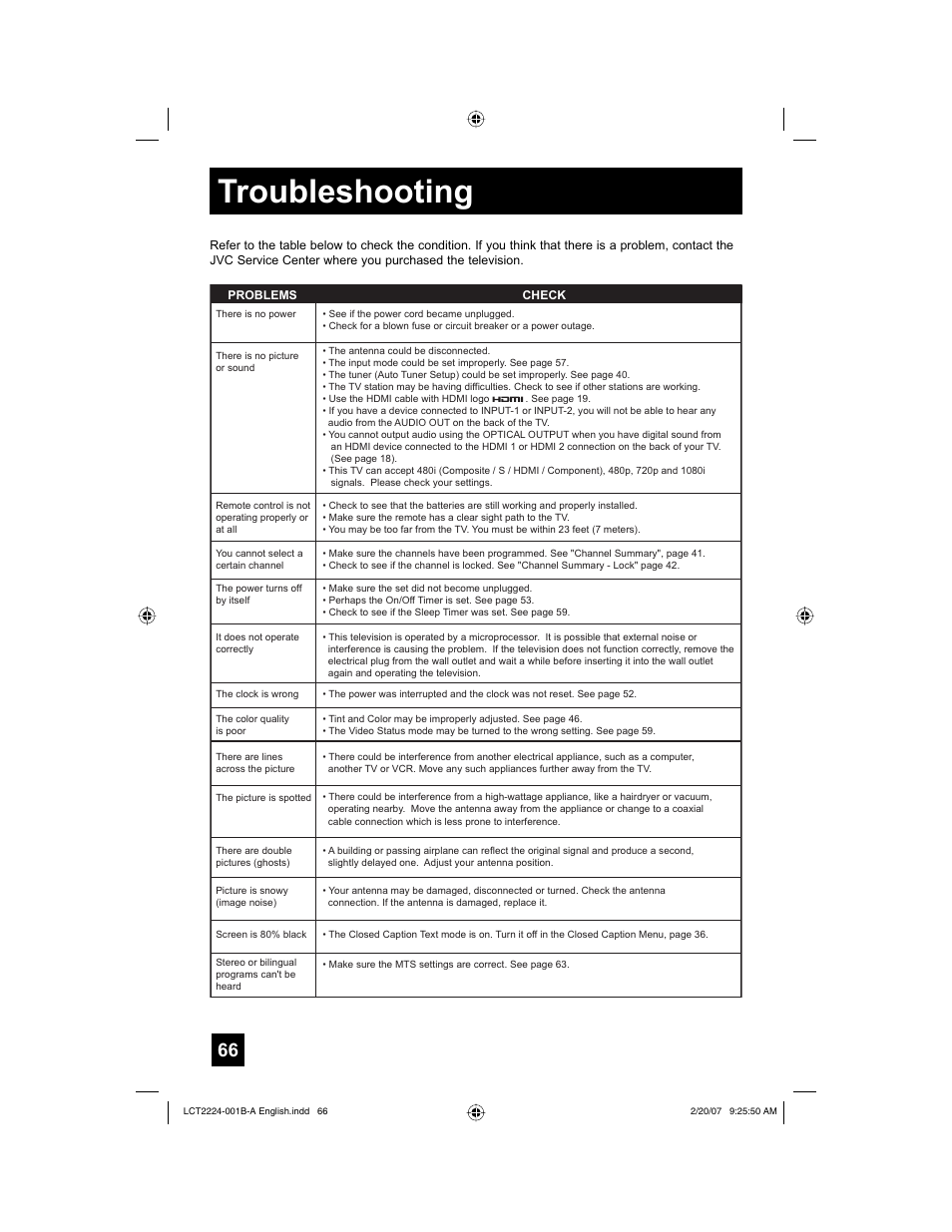 Troubleshooting | JVC 0207TNH-II-IM User Manual | Page 66 / 72