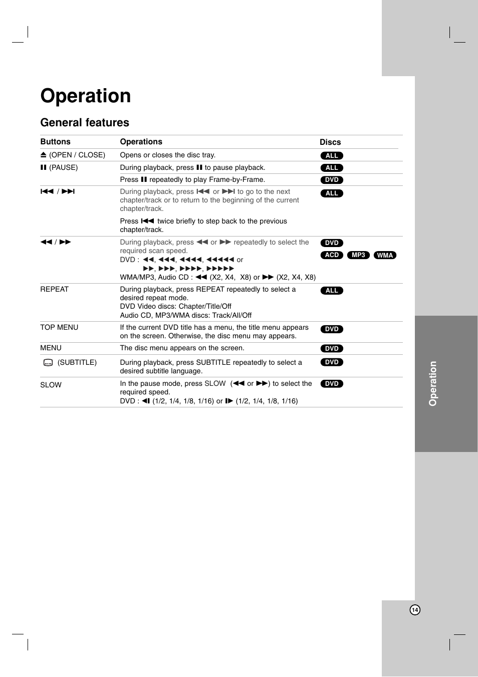 General features, Operation | JVC SP-THG61F User Manual | Page 17 / 29