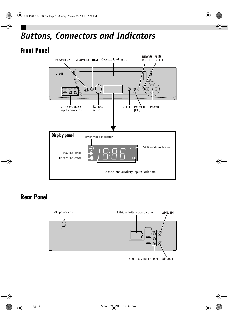 Buttons, connectors and indicators, Front panel rear panel | JVC HR-J6008UM User Manual | Page 3 / 16