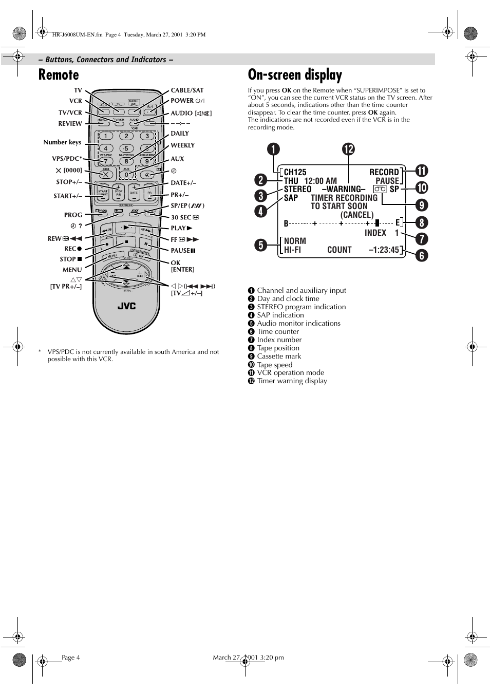 Remote, On-screen display | JVC HR-J6008UM User Manual | Page 4 / 16
