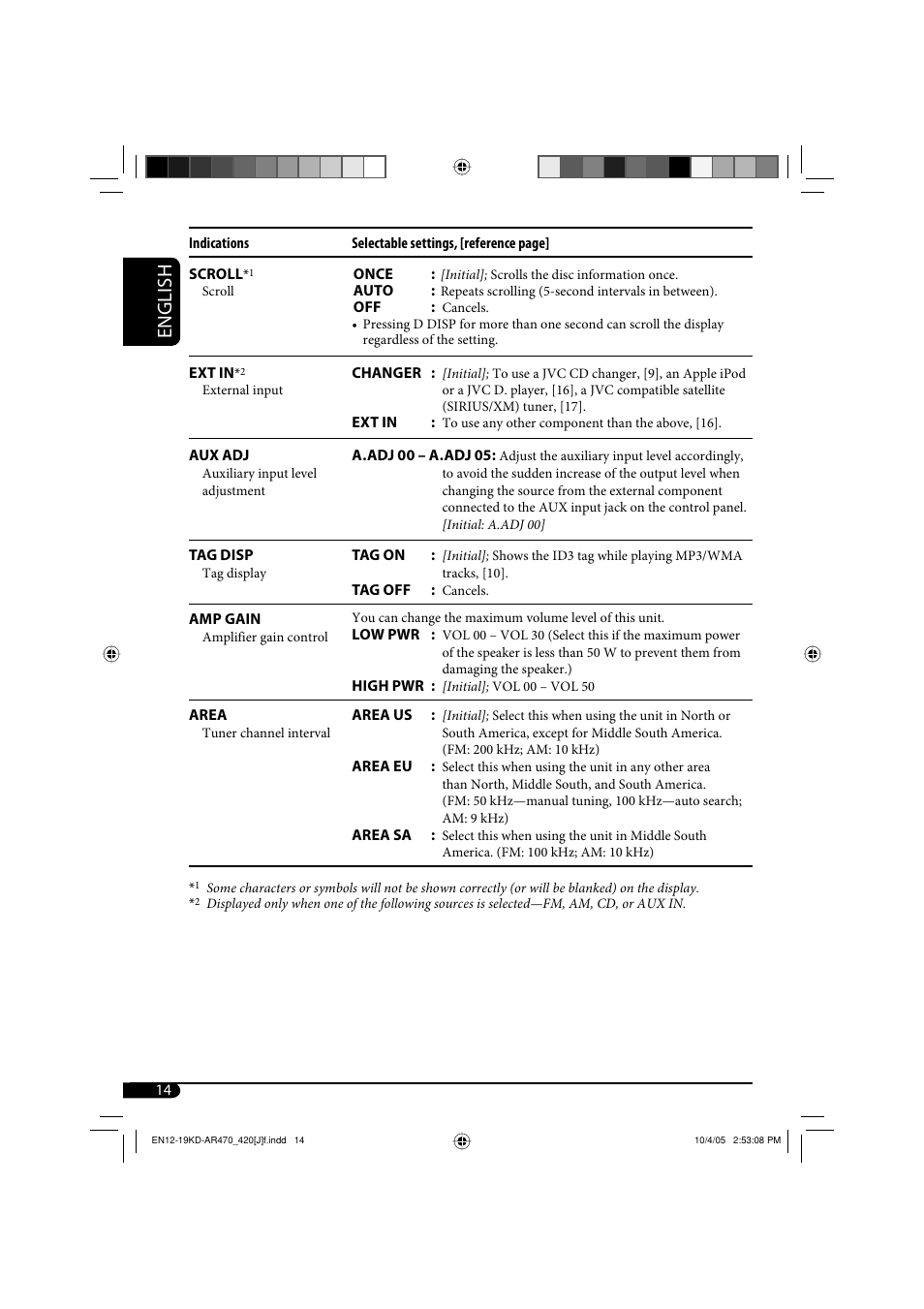 English | JVC KD-AR470 User Manual | Page 14 / 140
