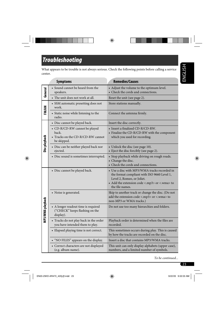 Troubleshooting, English | JVC KD-AR470 User Manual | Page 23 / 140