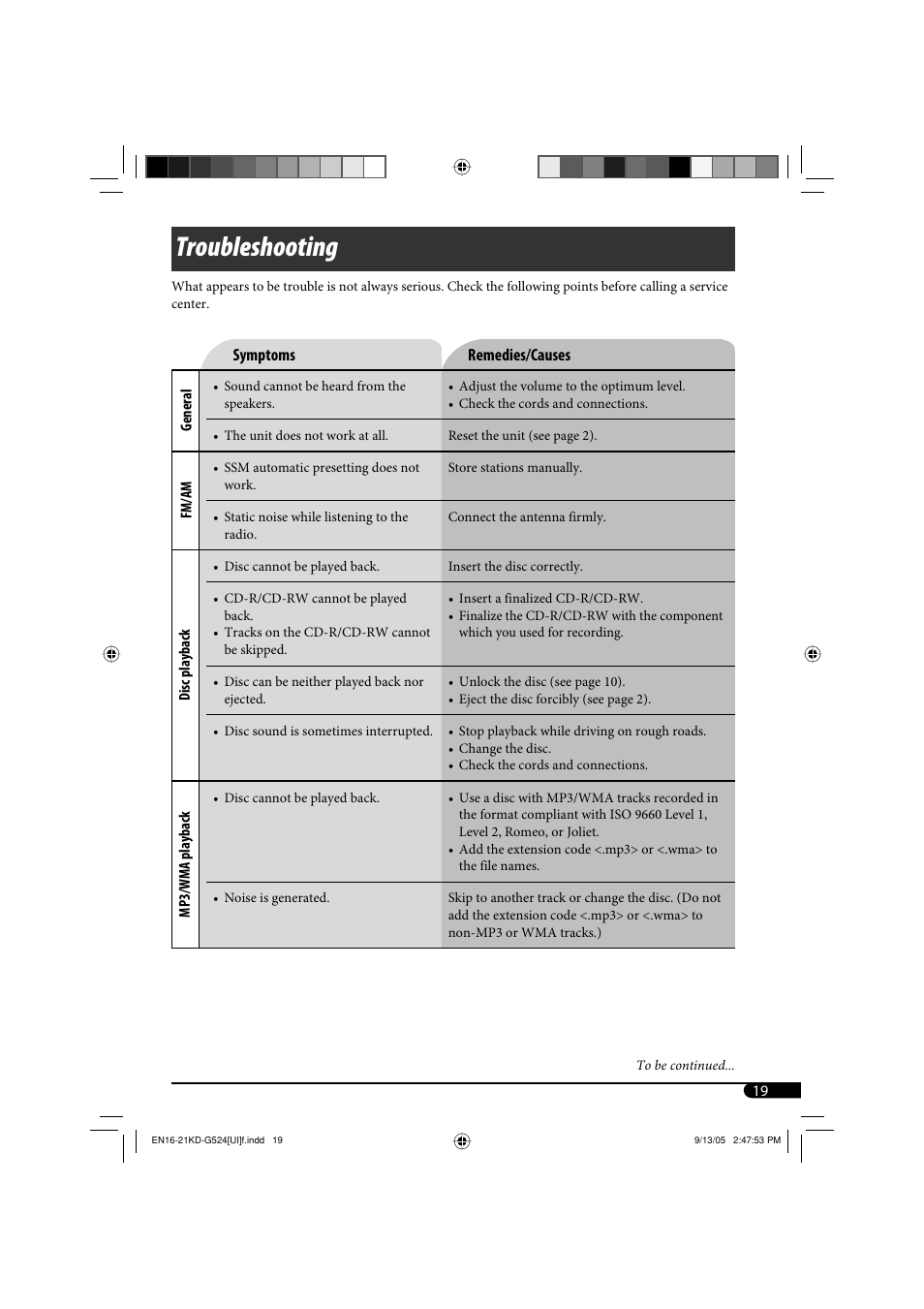 Troubleshooting | JVC KD-AR470 User Manual | Page 79 / 140