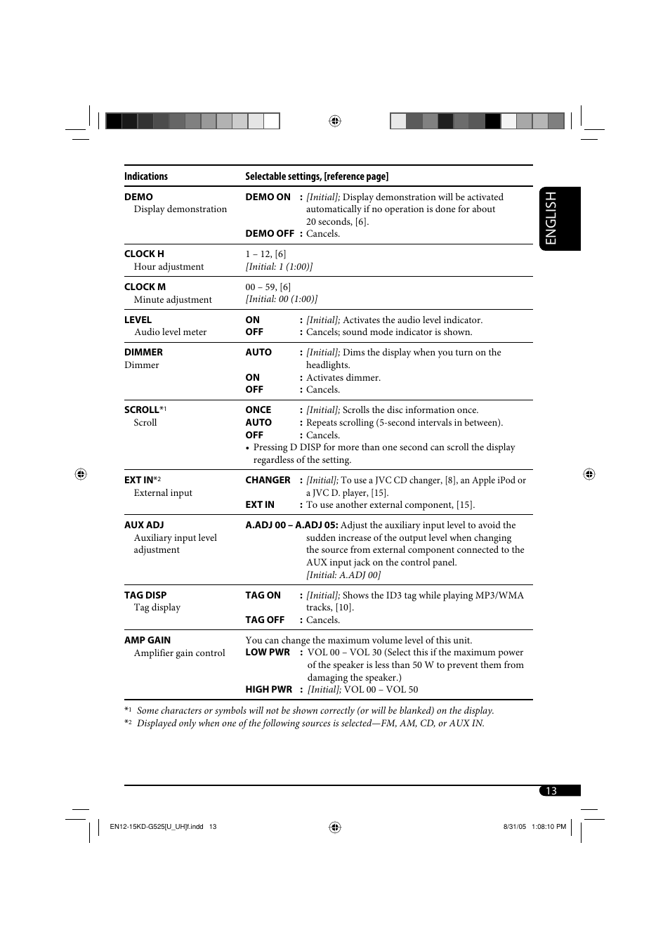 English | JVC KD-AR470 User Manual | Page 97 / 140