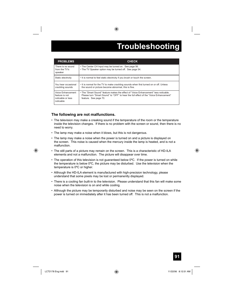 Troubleshooting, The following are not malfunctions | JVC HD-P61R2U User Manual | Page 91 / 96