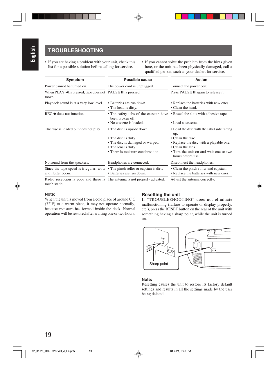 Troubleshooting, English troubleshooting | JVC RC-EX20S User Manual | Page 22 / 46