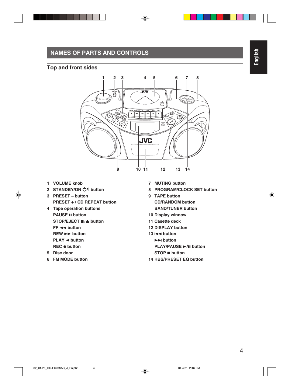 Names of parts and controls, English names of parts and controls, Top and front sides | JVC RC-EX20S User Manual | Page 7 / 46