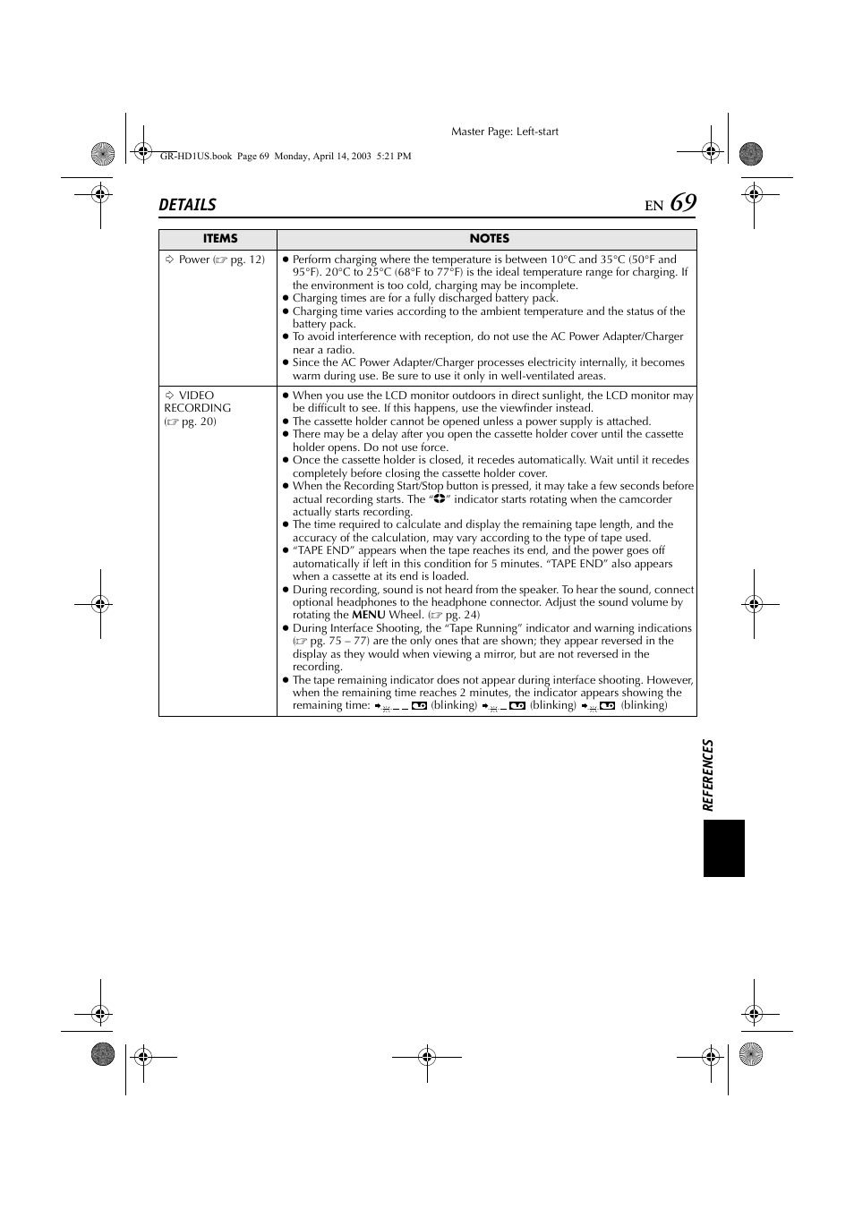 References, Details, References 69 | Pg. 69, R other notes, R other notes, ੬ pg. 69 | JVC 0503-FO-ID-VP User Manual | Page 69 / 114