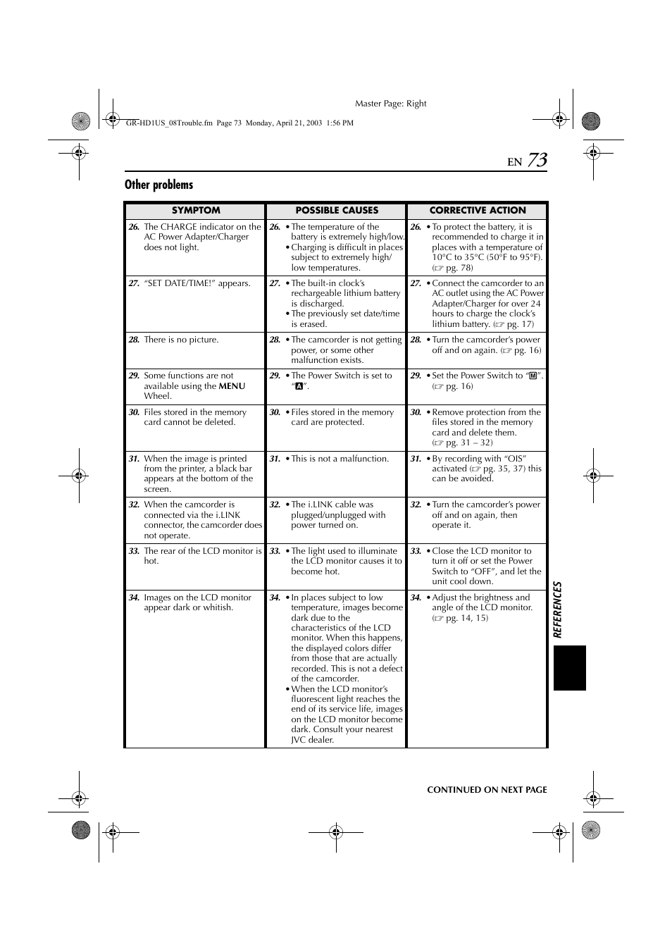 Other problems | JVC 0503-FO-ID-VP User Manual | Page 73 / 114