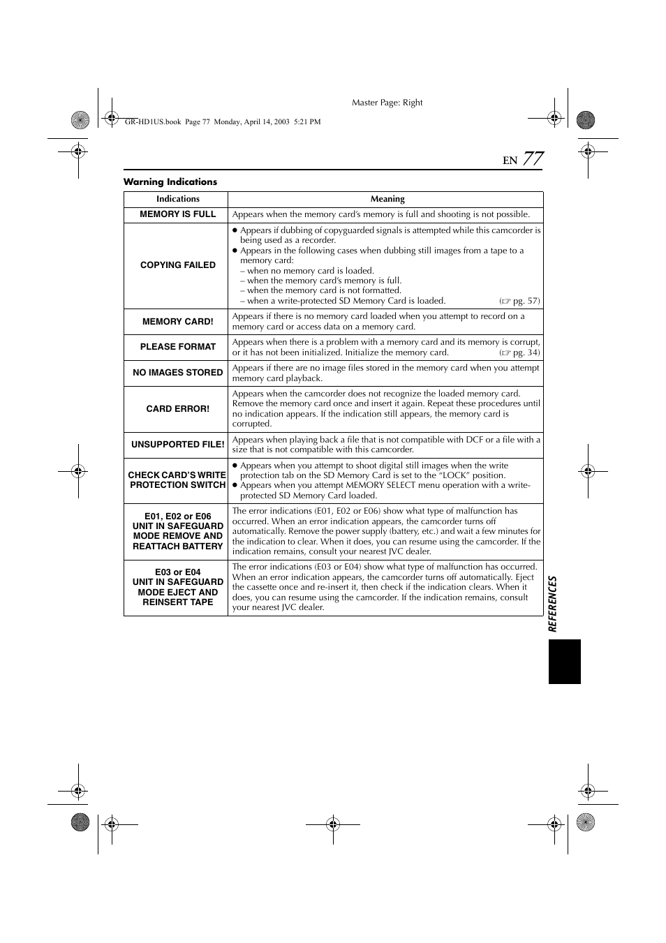 77) ar, Pg. 77 | JVC 0503-FO-ID-VP User Manual | Page 77 / 114