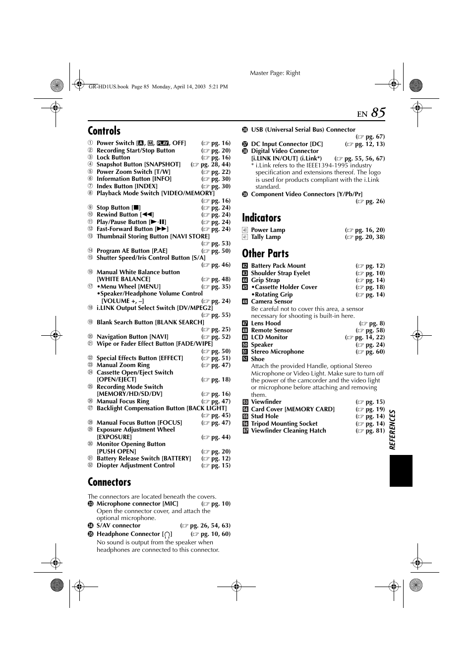 Pg. 85), Controls, Connectors | Indicators, Other parts | JVC 0503-FO-ID-VP User Manual | Page 85 / 114