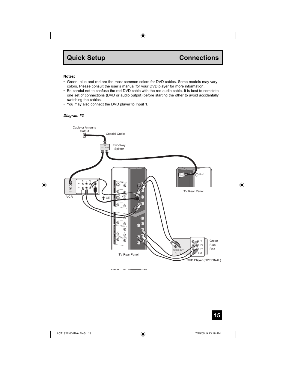 Quick setup connections, Diagram #3 | JVC 0705TNH-II-IM User Manual | Page 15 / 68