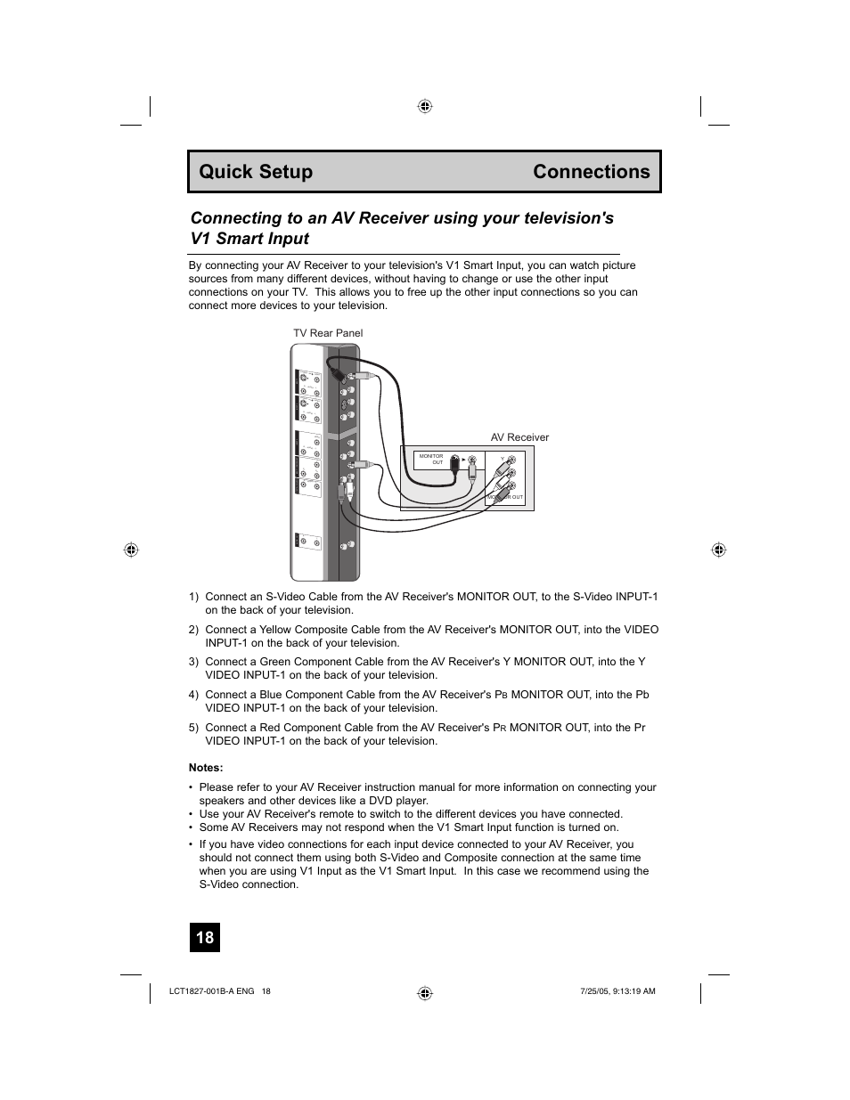 Quick setup connections | JVC 0705TNH-II-IM User Manual | Page 18 / 68