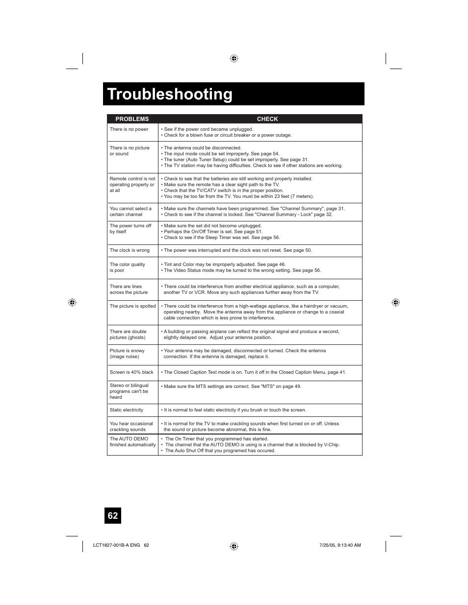 Troubleshooting | JVC 0705TNH-II-IM User Manual | Page 62 / 68