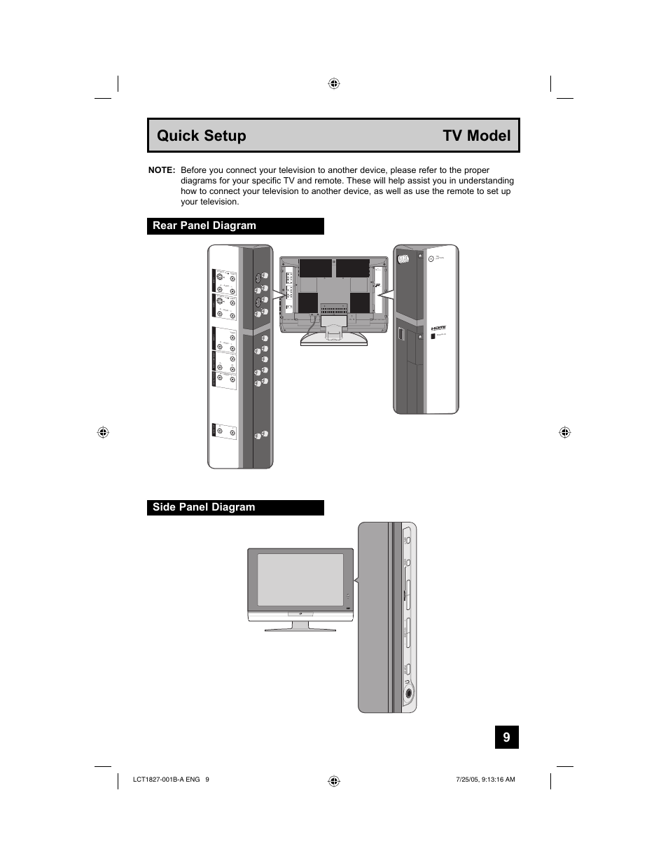 Quick setup tv model, Rear panel diagram side panel diagram, Digital-in | Opera te, Channel - power | JVC 0705TNH-II-IM User Manual | Page 9 / 68