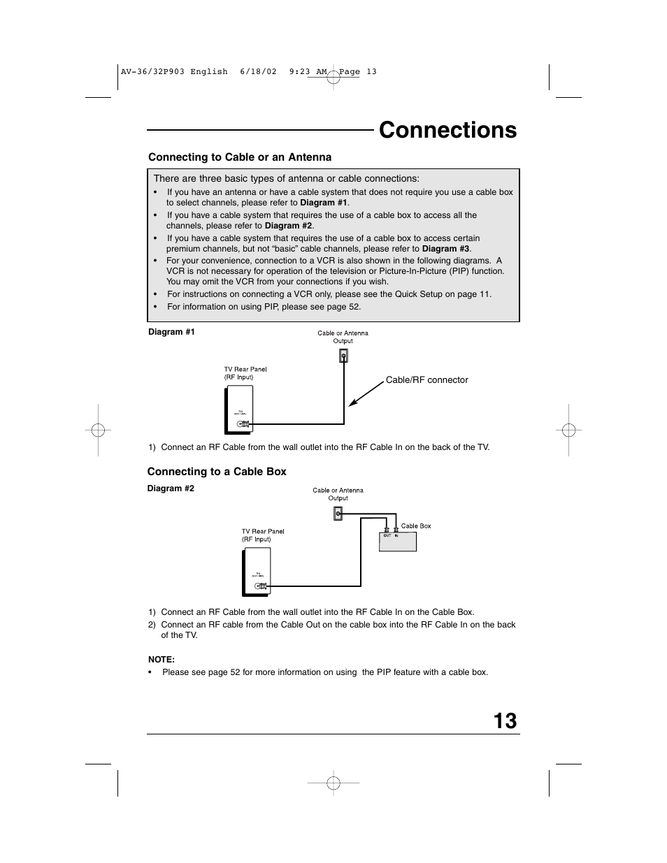 Connections | JVC AV 32P903 User Manual | Page 13 / 60
