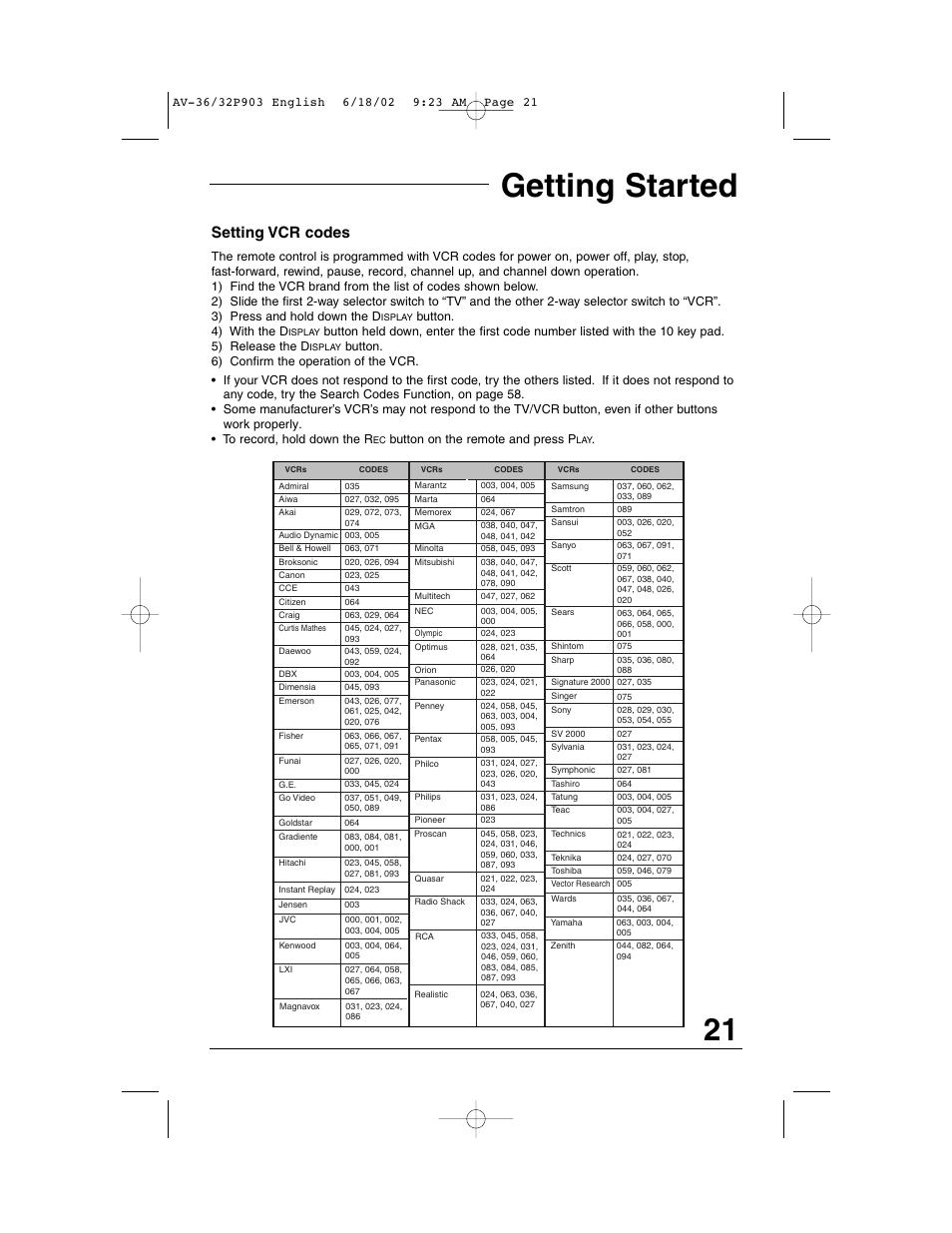 Getting started, Setting vcr codes | JVC AV 32P903 User Manual | Page 21 / 60