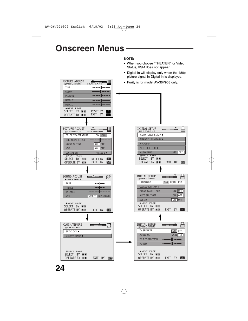 Onscreen menus | JVC AV 32P903 User Manual | Page 24 / 60