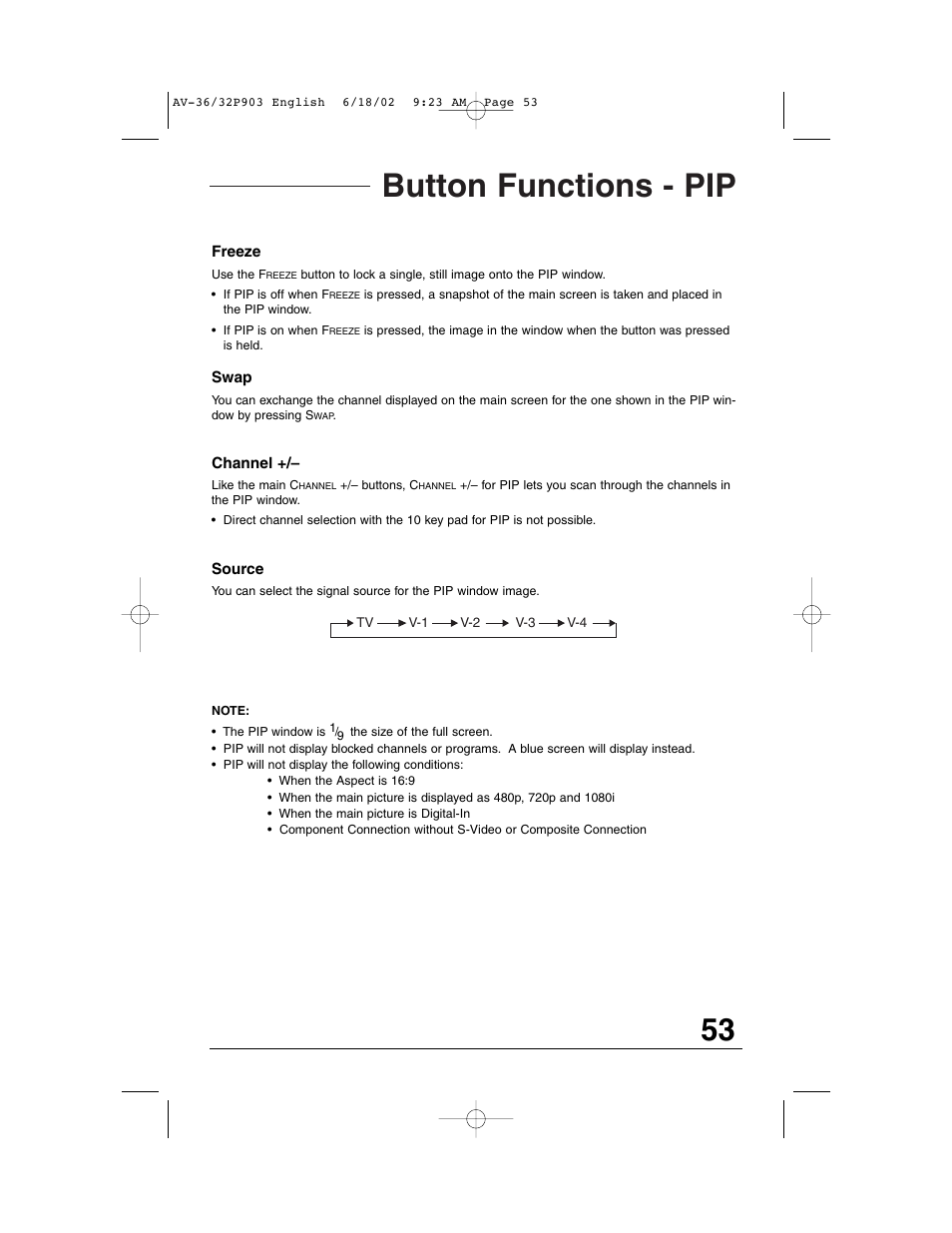 Button functions - pip | JVC AV 32P903 User Manual | Page 53 / 60