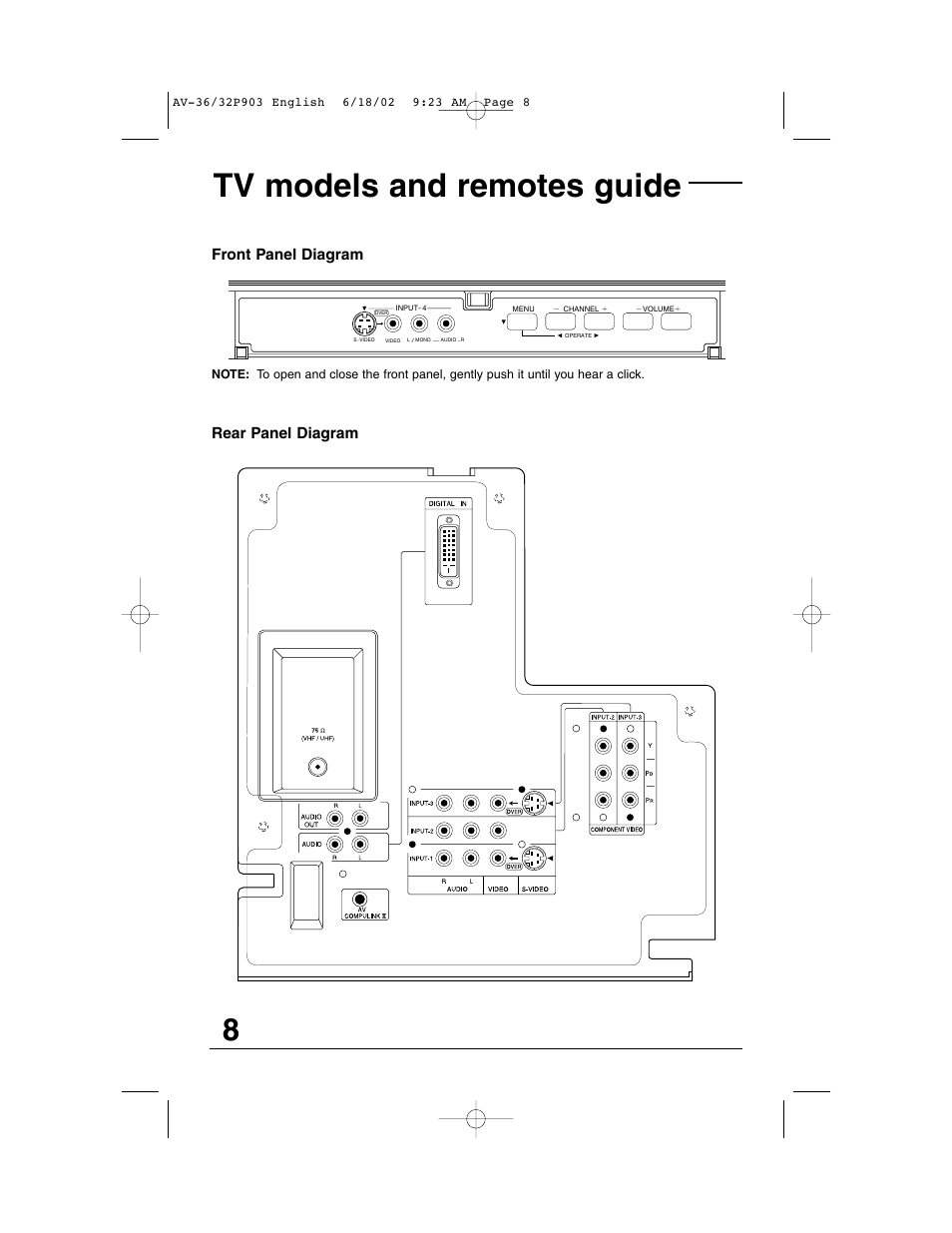 Tv models and remotes guide, Rear panel diagram front panel diagram | JVC AV 32P903 User Manual | Page 8 / 60