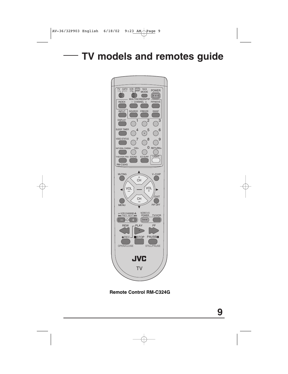 Tv models and remotes guide, Remote control rm-c324g | JVC AV 32P903 User Manual | Page 9 / 60